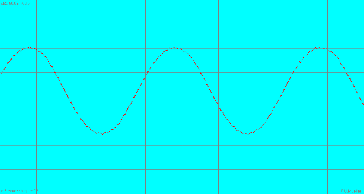 PP 220V  online amplifier load.bmp