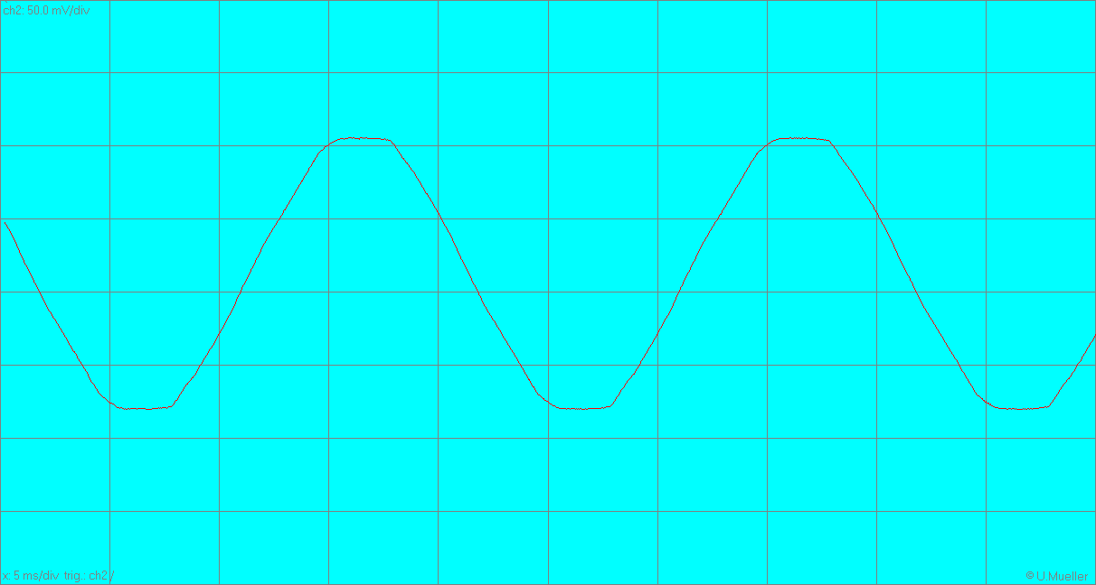 PP bypass amplifier load.bmp