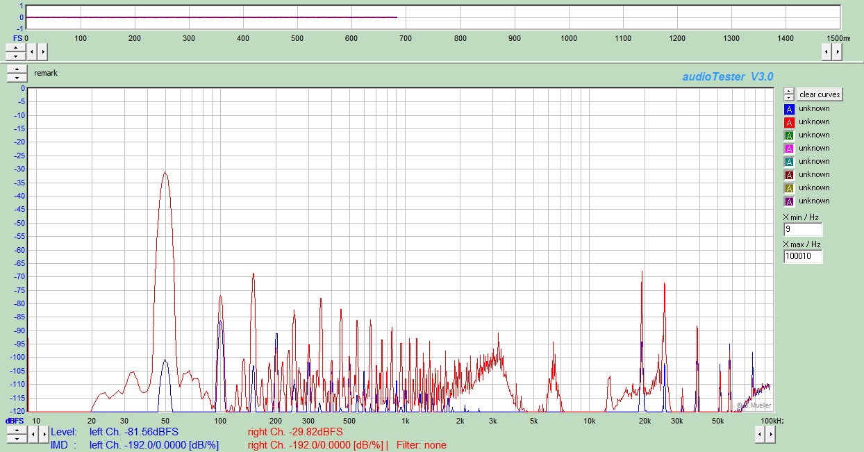 PP online amplifier load FFT.bmp